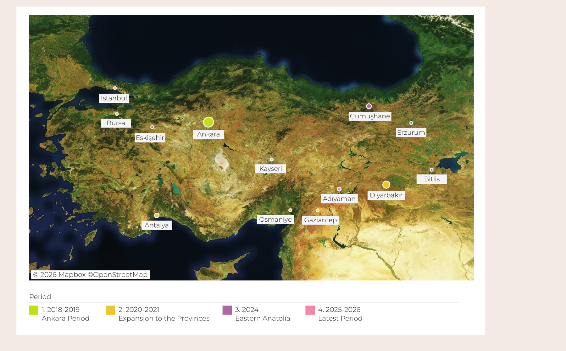 Geographical Spread of the Sequential Domain Blockings of Mezopotamya Ajansı