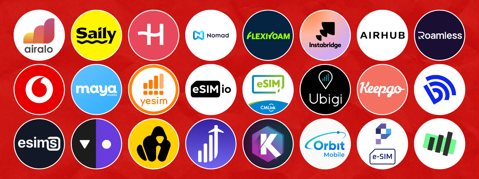 eSIM providers blocked from access by BTK