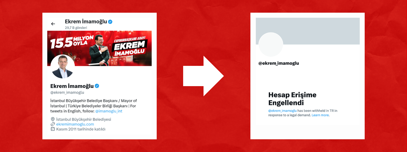Account blocked from access by the Istanbul 8th Criminal Judgeship of Peace