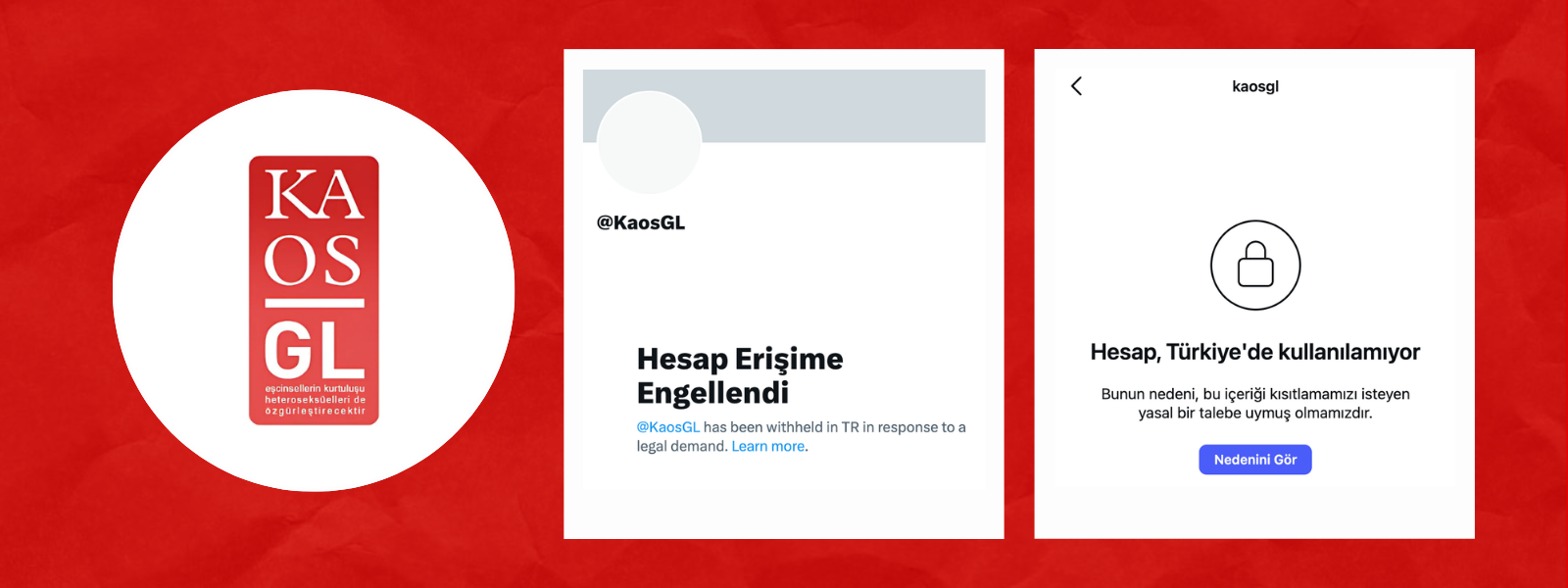 Accounts blocked from access by the Istanbul 12th Criminal Judgeship of Peace