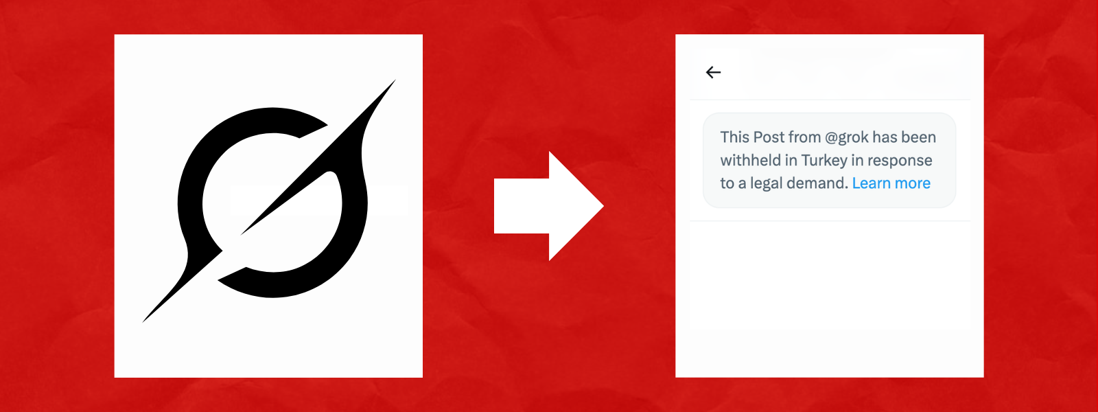 Posts blocked from access by the Ankara 7th Criminal Judgeship of Peace