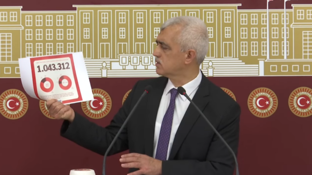Ömer Faruk Gergerlioğlu cited EngelliWeb data in Parliament