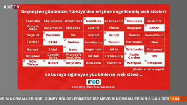 Instagram engeli ve EngelliWeb verileri İlke TV’de tartışıldı
