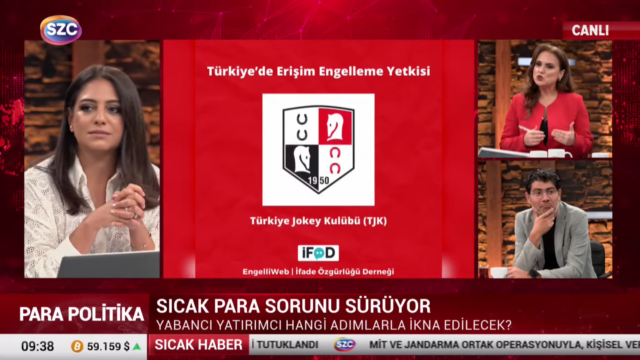 EngelliWeb verileri ve kurumların engelleme yetkileri Sözcü TV’de ele alındı