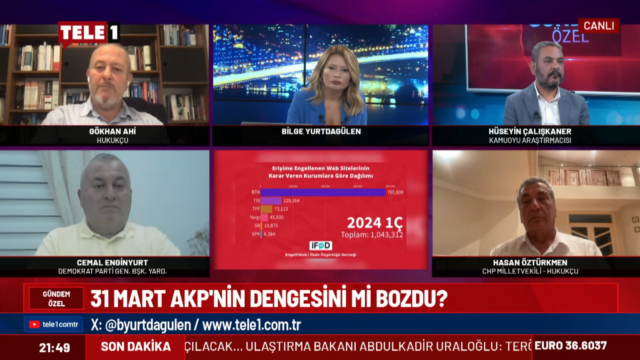 Instagram engeli ve EngelliWeb verileri TELE1’de değerlendirildi