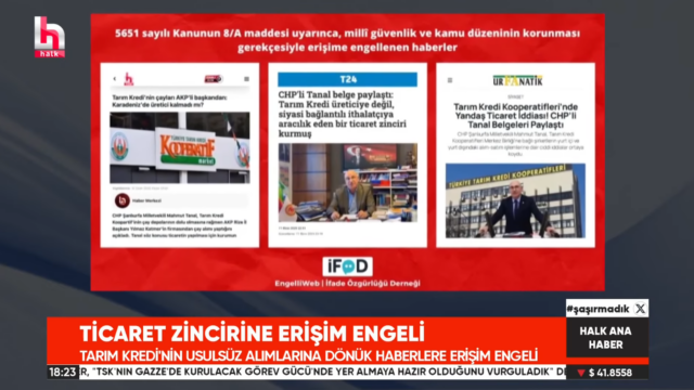 Halk TV yayınında Tarım Kredi Kooperatifleri haberlerine yönelik erişim engelini aktaran EngelliWeb görseli