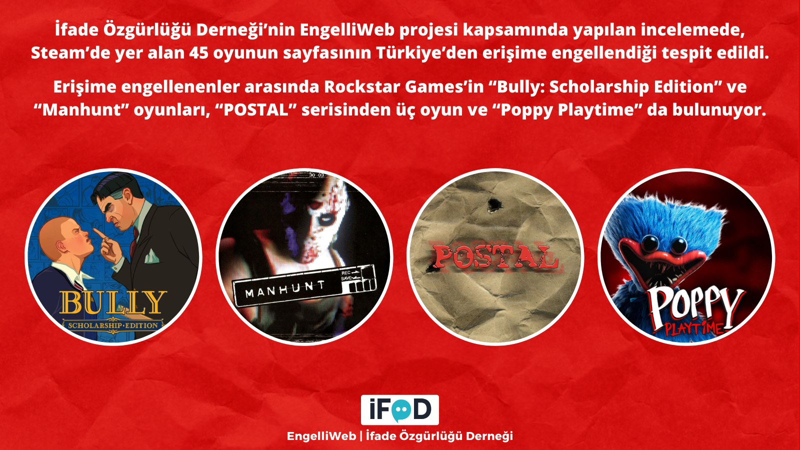 Steam’de 45 oyunun sayfası erişime engelli